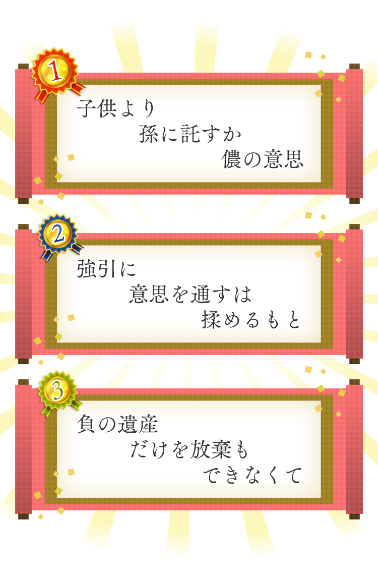 1位 子供より 孫に託すか 儂の意思 2位 強引に 意思を通すは 揉めるもと 3位 負の遺産 だけを放棄も できなくて