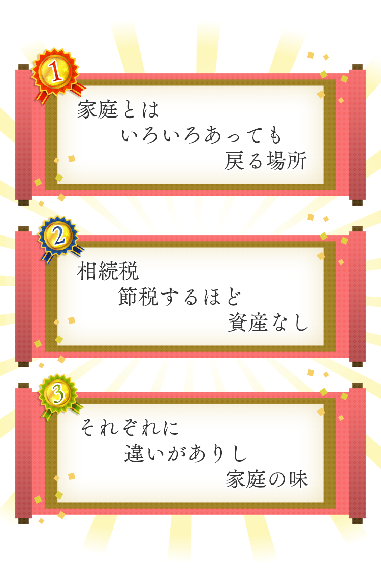 1位 家族とは いろいろあっても 戻る場所 2位 相続税 節税するほど 資産なし 3位 それぞれに 違いがありし 家庭の味