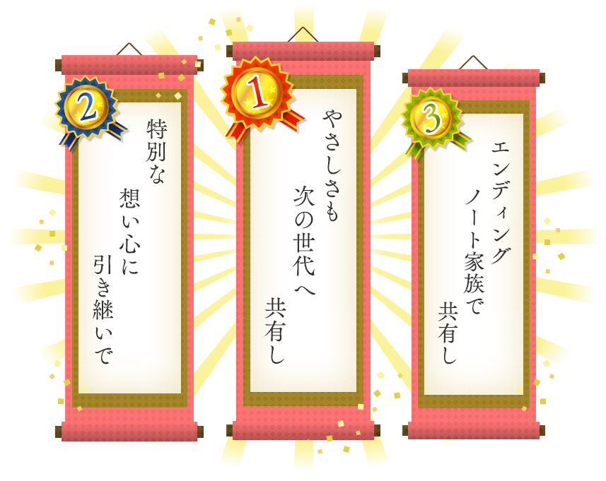 1位 やさしさも　次の世代へ　共有し 2位 特別な　想い心に　引き継いで 3位 エンディング　ノート家族で　共有し