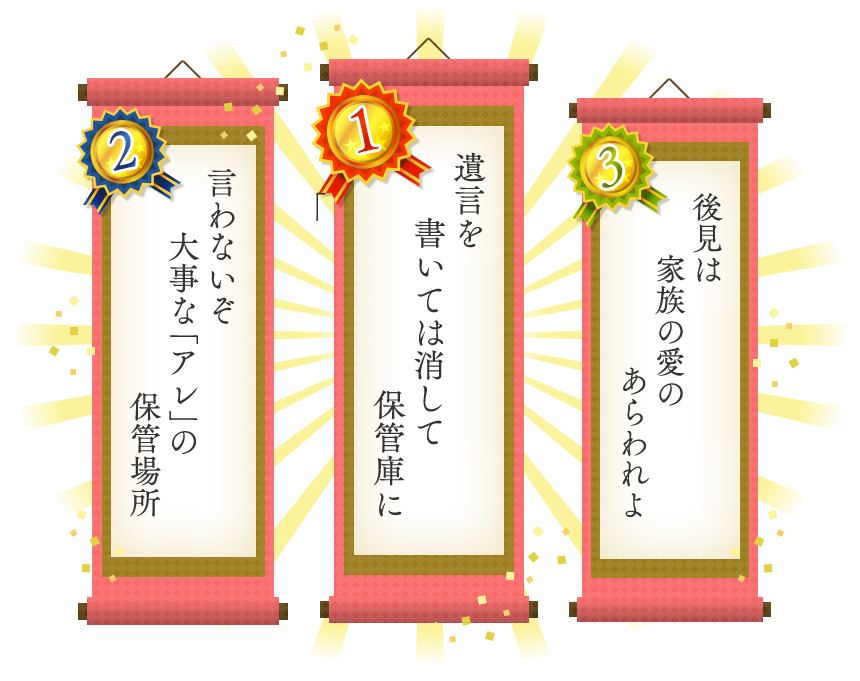 1位 遺言を　書いては消して　保管庫に 2位 言わないぞ　大事な「アレ」の　保管場所 3位 後見は　家族の愛の　あらわれよ