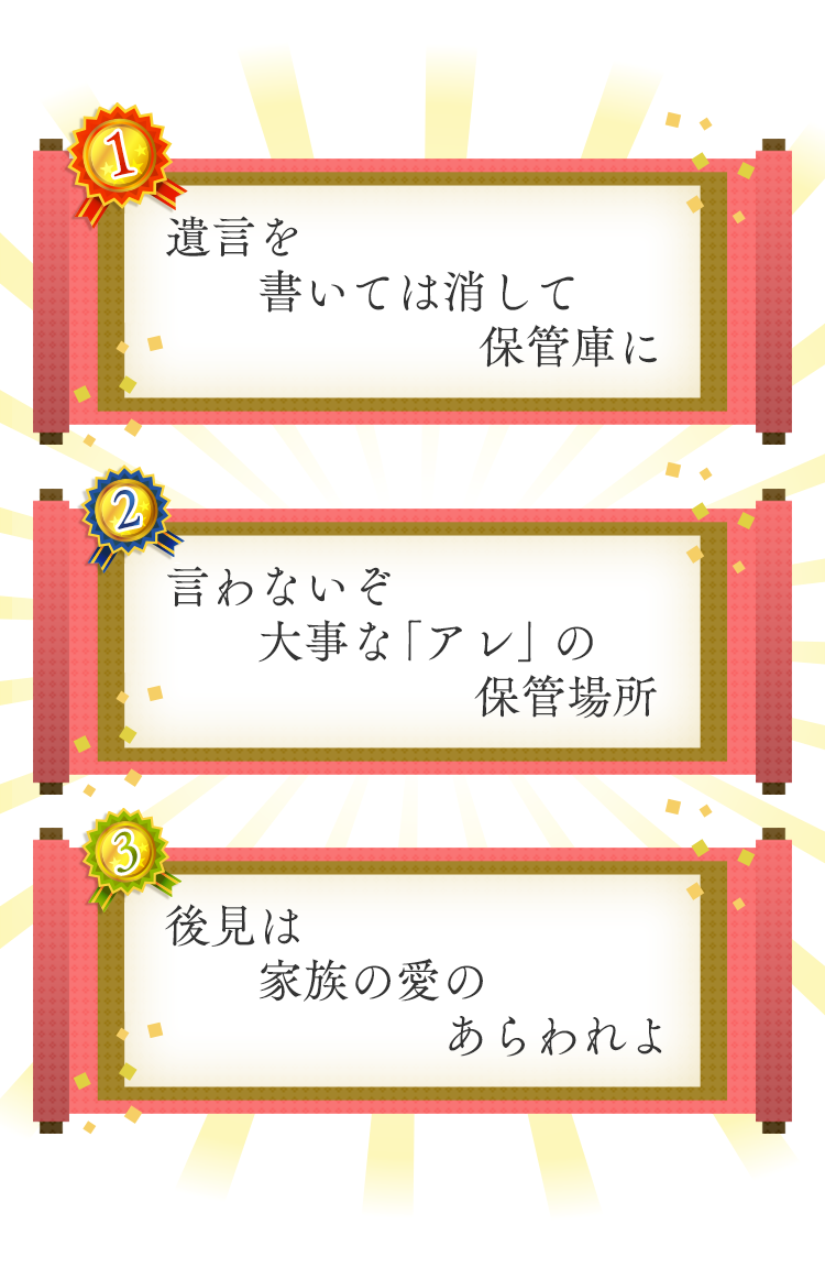 1位 遺言を　書いては消して　保管庫に 2位 言わないぞ　大事な「アレ」の　保管場所 3位 後見は　家族の愛の　あらわれよ