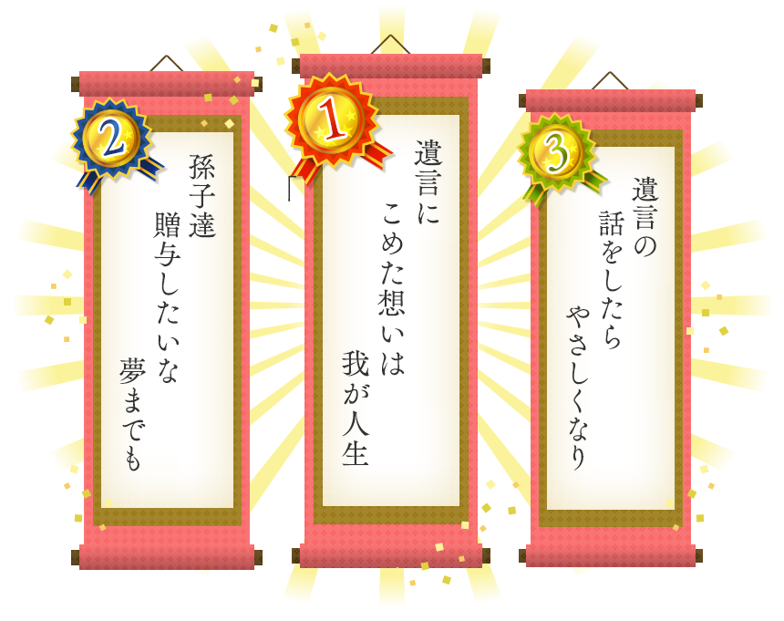 1位 遺言にこめた想いは我が人生 2位 孫子達贈与したいな夢までも 3位 遺言の話をしたらやさしくなり