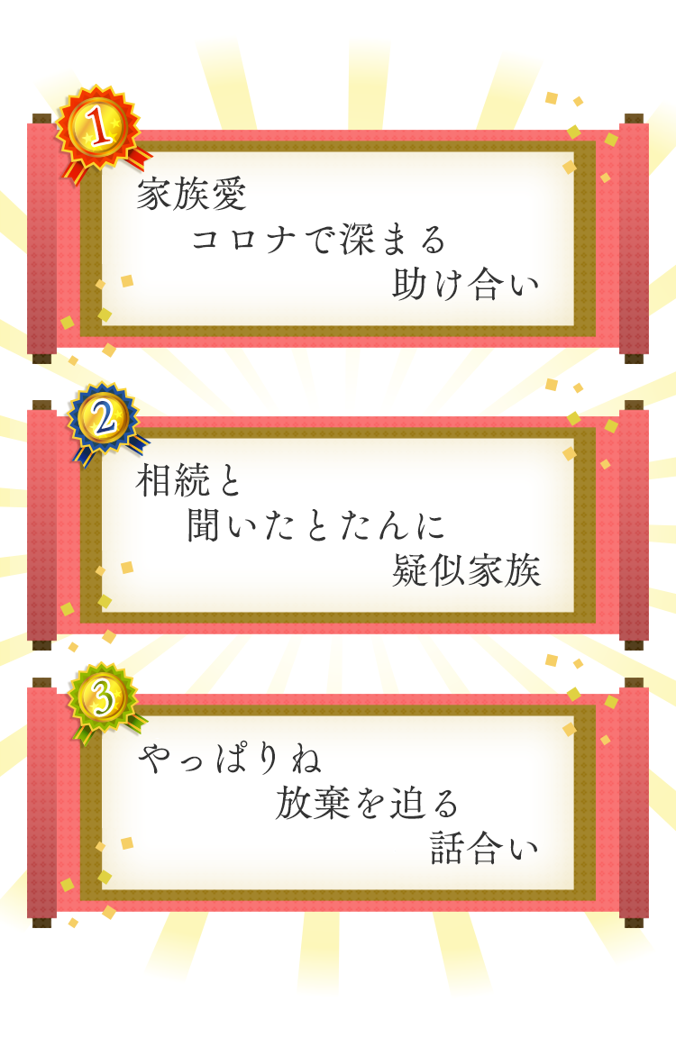 1位 家族愛コロナで深まる助け合い 2位 相続と聞いたとたんに疑似家族 3位 やっぱりね放棄を迫る話合い